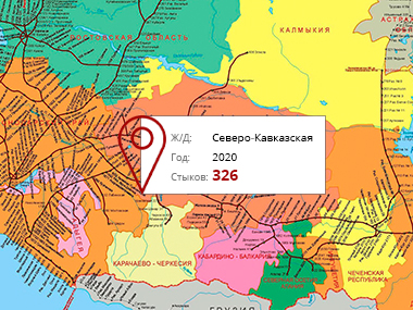 Северо–Кавказская железная дорога